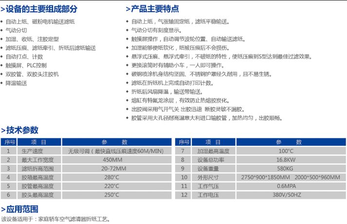 手机：15031723293