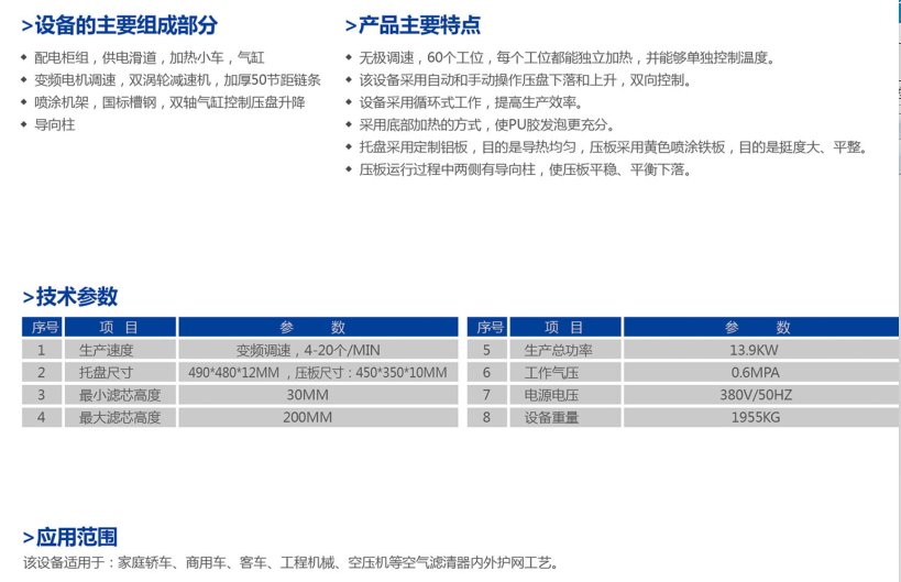 手机：15031723293
