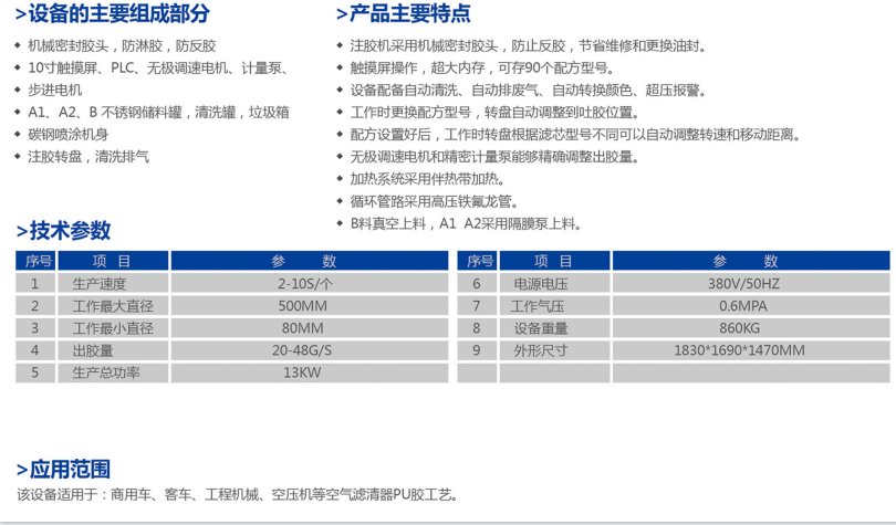 手机：15031723293