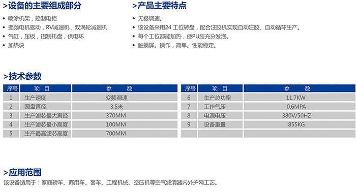 手机：15031723293