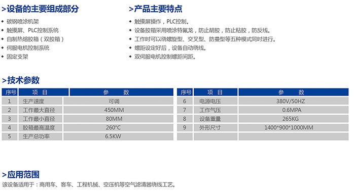手机：15031723293
