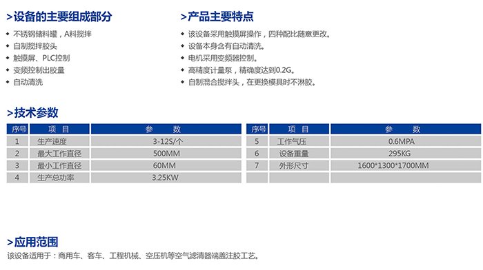 手机：15031723293