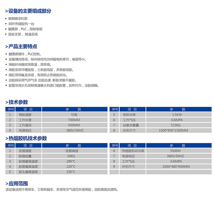 手机：15031723293
