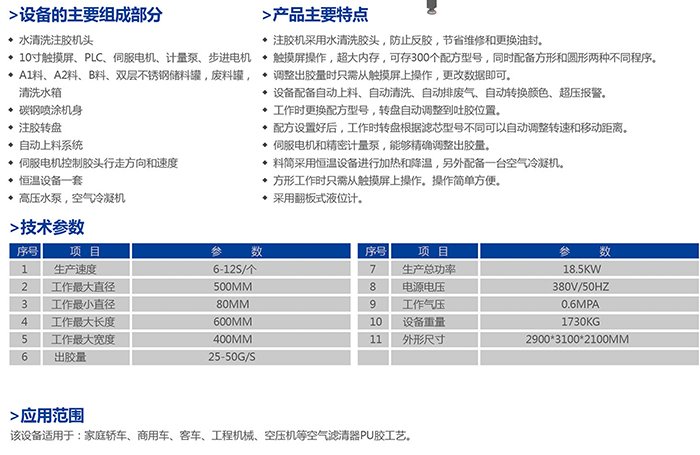 手机：15031723293