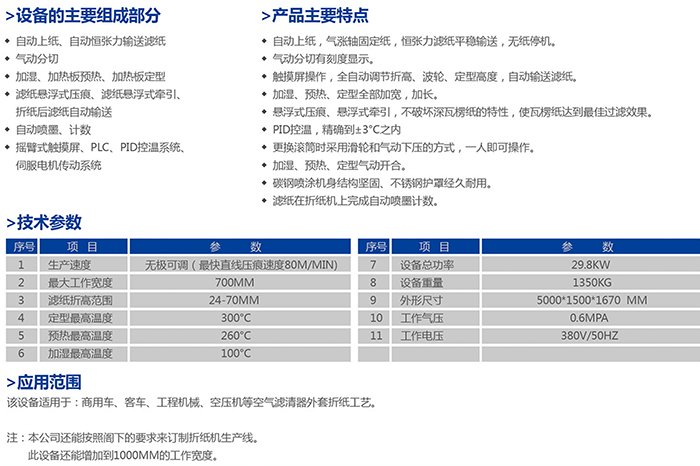 手机：15031723293